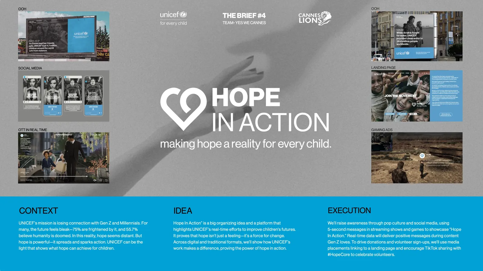 Hope in Action — board